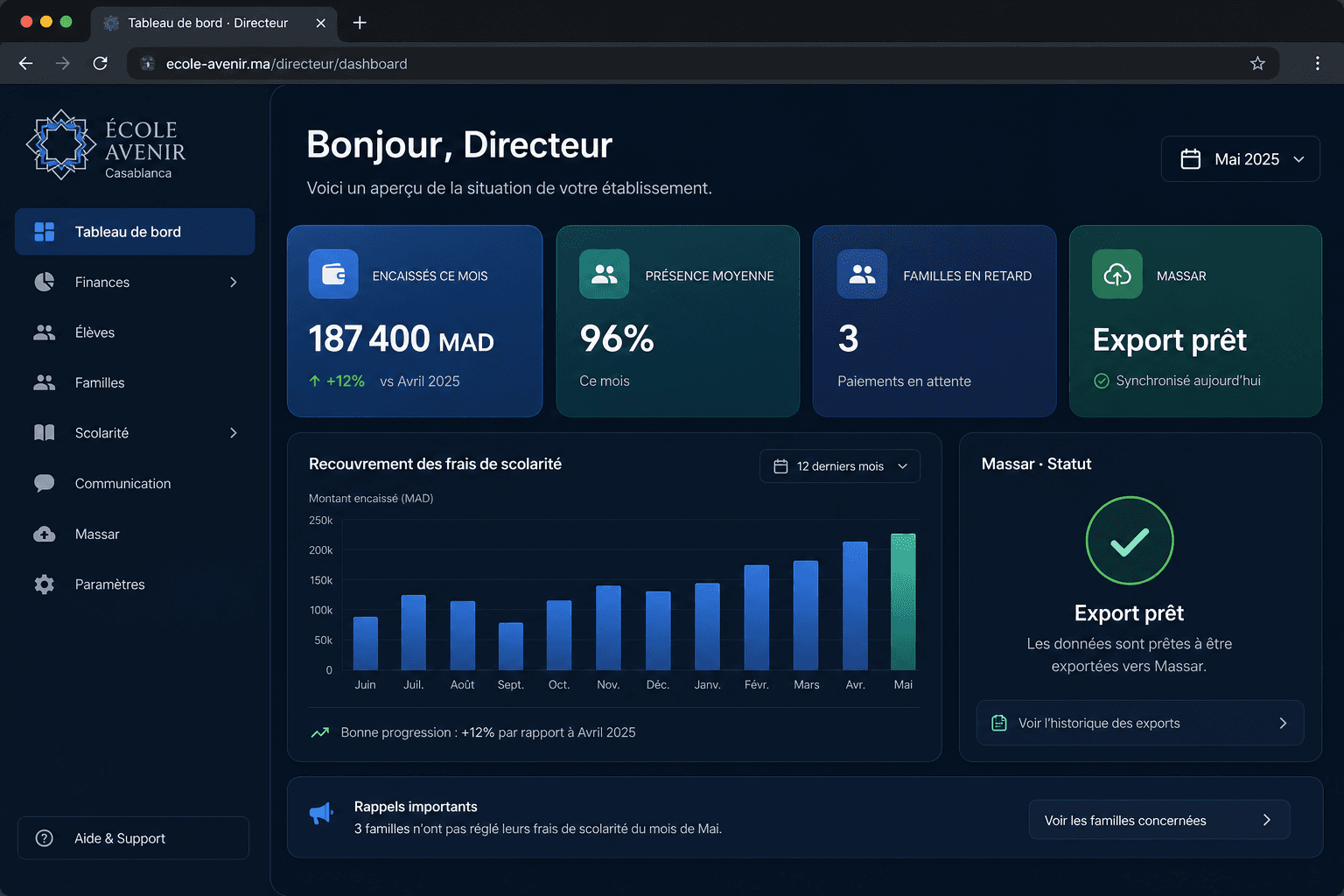 Director dashboard — collections, attendance and Massar